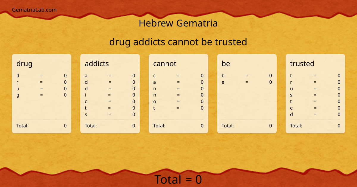 drug addicts cannot be trusted in hebrew Gematria